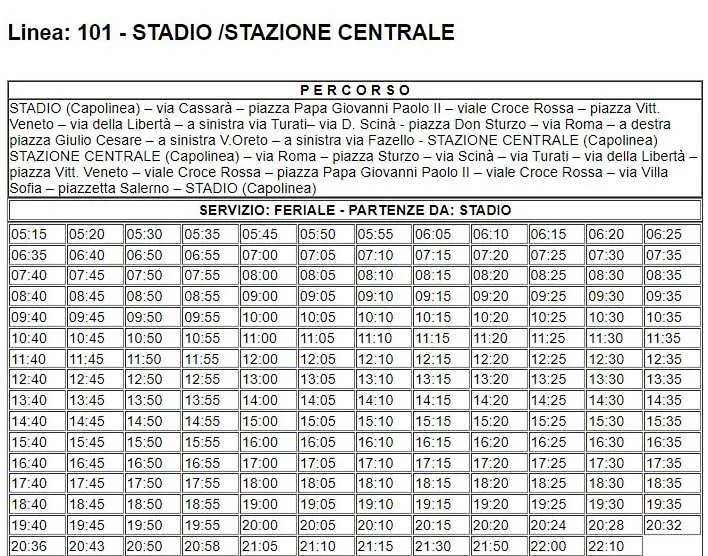 Apartment Alessi Design Suite Tra Centro E Mare Palermo