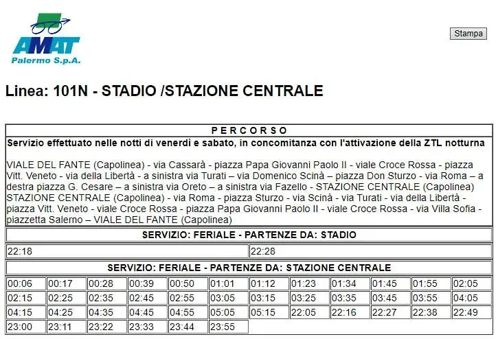 Alessi Design Suite Tra Centro E Mare Palermo